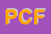 Logo di PELLICCERIE CENTRO FURS