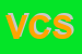 Logo di VACCARO e C SNC