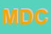 Logo di MDC (SRL)