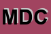 Logo di MDC SRL