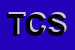 Logo di TIMOSSI COMMERCIALE SPA