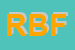 Logo di ROBI BAZAR DI FORTE