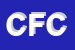 Logo di CLUB FAMILIARE CASTAGNA