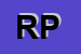 Logo di REPETTO PIETRO