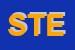 Logo di STEFANEL