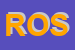 Logo di ROSSIGNOTTI