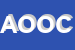 Logo di AUTOTRASPORTI OLIVIERI DI E OLIVIERI e C SAS