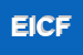 Logo di EFFECI IMMOBILIARE DI CASELLA FILIPPO