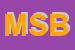Logo di MEBIOTEC SRL BMI