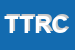 Logo di TDM DI TODESCO ROBERTO E C SNC