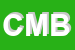 Logo di CMB