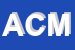 Logo di ACM