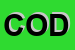 Logo di CODA