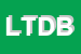 Logo di LA TAVERNA DEL BANDITO