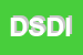 Logo di DCF SAS DI DELL-AQUILA IOLANDA e C