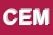 Logo di CEMAR