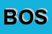 Logo di BOSCHIS