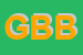 Logo di GIORGIS BLESSENT BRUNO
