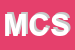 Logo di MCS