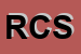 Logo di RAVIZZA e C SNC