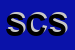 Logo di SQUILLARI e C SRL