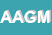 Logo di AUTOAGENZIA ALPIGNANO DI GIAI MINIET MARIA ANGELA E CSAS
