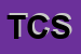 Logo di TRAVAGLIA e C SNC