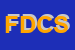 Logo di FERRIAN DAVIDE e C SNC