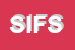 Logo di STUDIO IMMAGINE FUTURA SNC