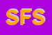 Logo di SAN FRANCESCO SRL