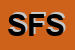 Logo di SAN FRANCESCO SRL