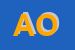 Logo di AGRESTI OTTAVIO 