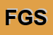 Logo di FUTUR GEL SRL