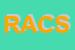 Logo di RICCI ADELINA e C SNC