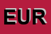 Logo di EUROKART 