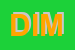 Logo di DIMAR 