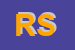 Logo di RUSSO SRL