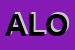Logo di ALOISIO