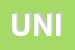 Logo di UNITALSI 