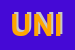 Logo di UNITALSI 