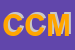Logo di COMUNE DI CIRO-MARINA