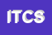Logo di ISTITUTO TECNICO COMMERCIALE STATALE CIRO-MARINA
