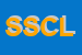 Logo di SEA SNC DI CILIDONIO LUCIA e C
