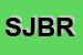 Logo di SUPERMARKET JMR DI BORZA ROBERTO e C SNC 