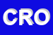 Logo di CROTONSCAVI (SPA) 