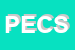 Logo di PREDILCOM DI ELIA Ce SAPORITO FSNC