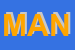 Logo di MANICA 