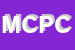Logo di MULTITEL DI CALABRETTA PASQUALE e C SNC