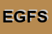Logo di ELETTRIKRO DI GIGLIARANO e FONTE SDF
