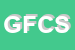 Logo di GIME DI FEDELE CERASO E SALVATORE BOSSI